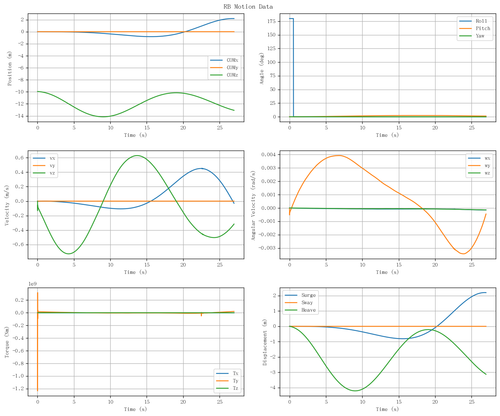rb motion overview.png