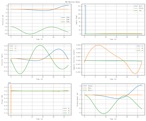 rb motion overview.png