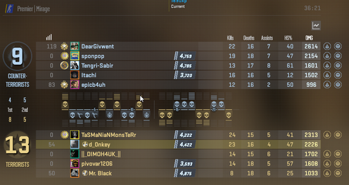 cs2 ppIjJggGS4.png