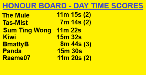 Honour Board Daytime updated.png