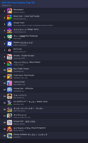 ranking top20 ios.png