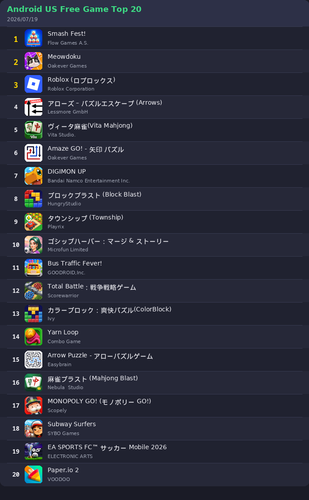 ranking top20 android.png