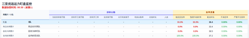 send dingpan 优远.png