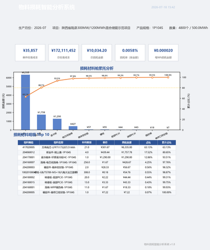 dashboard.png