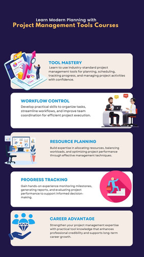 Learn Modern Planning with Project Management Tools Courses.jpg