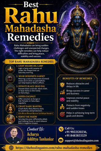 Best Rahu Mahadasha Remedies.jpg