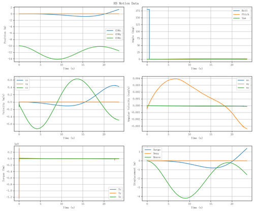 rb motion overview.png