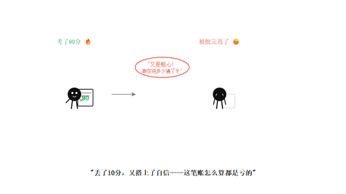 13 Ҫ??Ҫ?? ??90?ֱ???.png