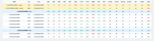 youxuan team screenshot.png