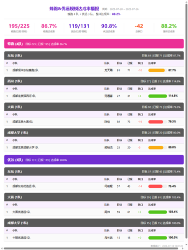 scale report fp.png