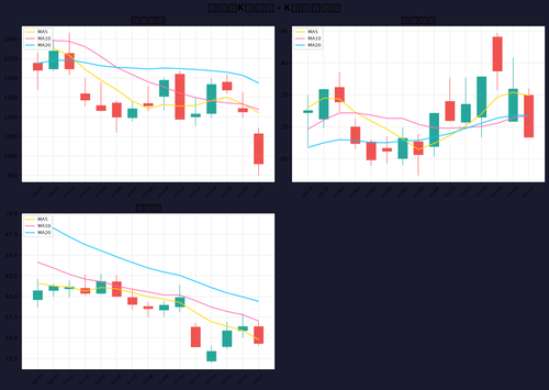 stock chart.png