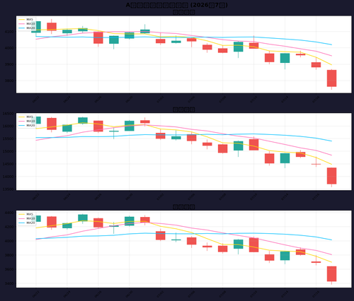 index chart.png
