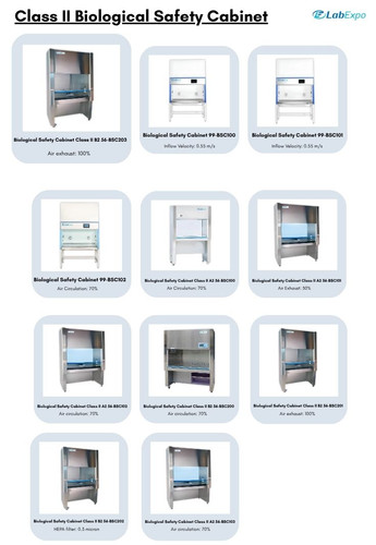 Class ii Biological Safety Cabinet.jpg