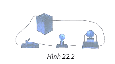 bai 22 5 trang 59 sbt khtn 8.png