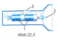 bai 22 6 trang 60 sbt khtn 8 a.png