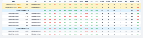 youxuan team screenshot.png