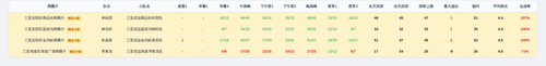 youyuan team screenshot.png