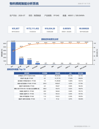 dashboard.png