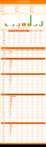 weekend race dashboard.png