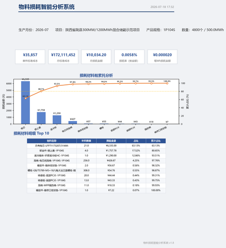 dashboard.png