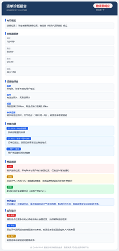report 8094856187103247848.png
