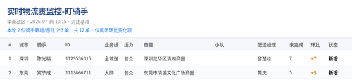dqs 1784427329.png