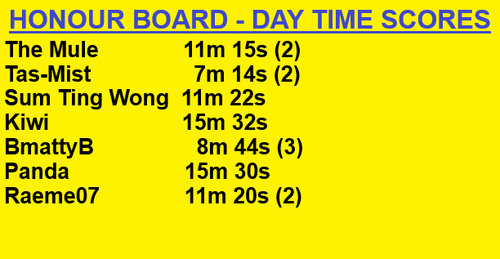 Honour Board Daytime updated.png