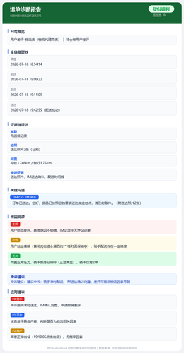 report 8089050353207254375.png