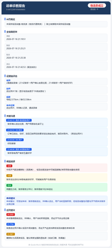 report 5194722991956699893.png