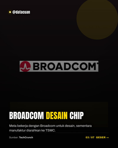 datacuan slide 03.1