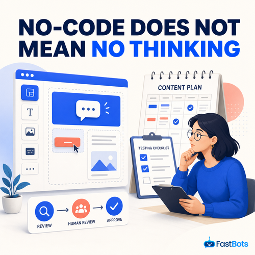 09b no code thinking.png