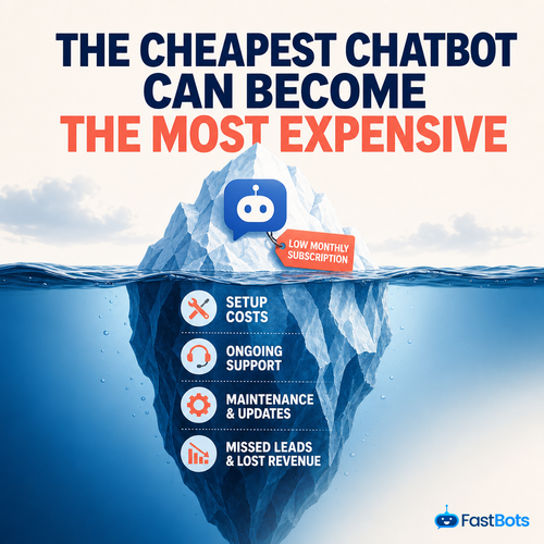 02b chatbot cost.png