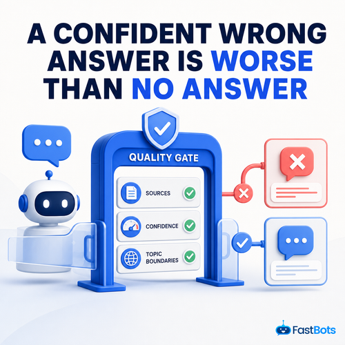 05b wrong answers.png
