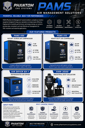 PAMS – Advanced Air Management Solutions.png
