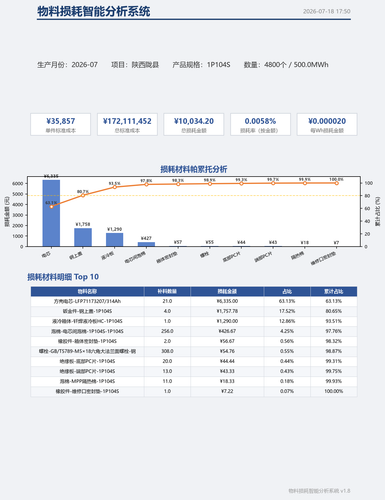 dashboard.png