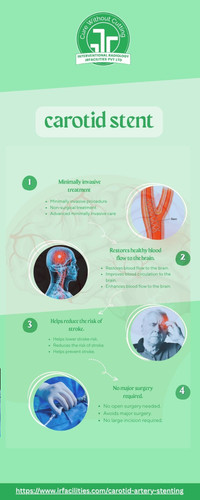 Blue and White Modern Water Sports Infographic (1).jpg