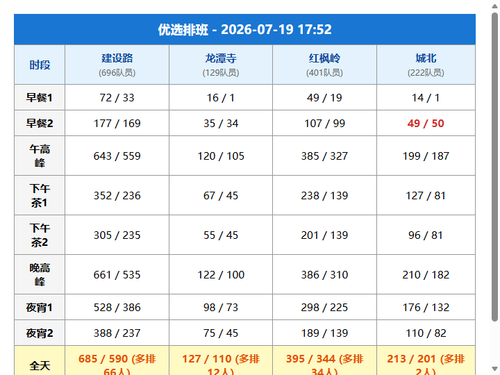 schedule youxuan.png