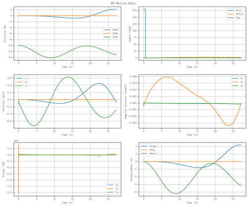 rb motion overview.png