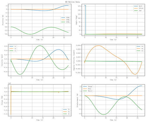 rb motion overview.png
