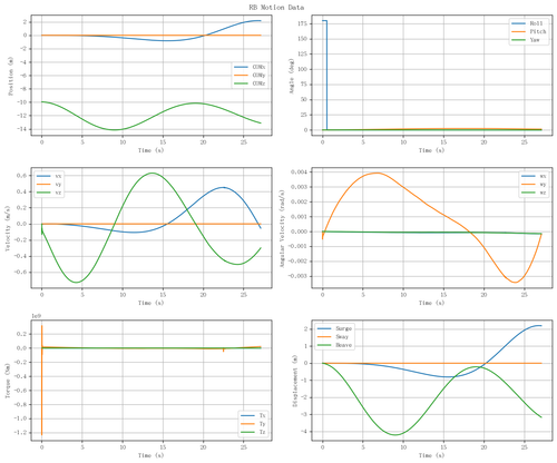 rb motion overview.png