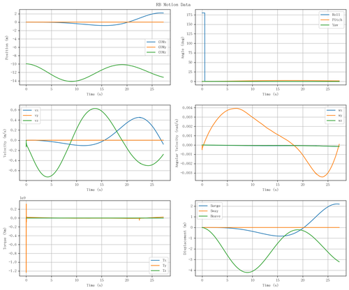 rb motion overview.png