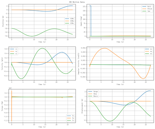 rb motion overview.png