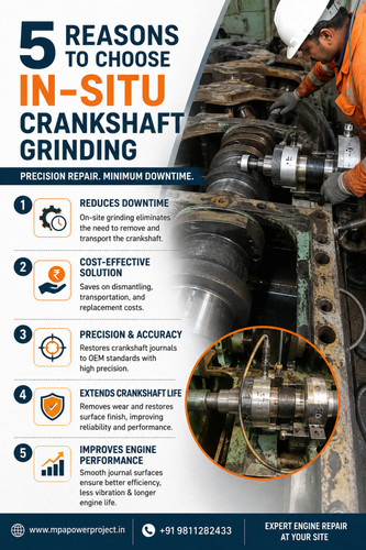 in situ crankshaft grinding.jpg