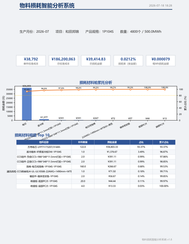 dashboard.png
