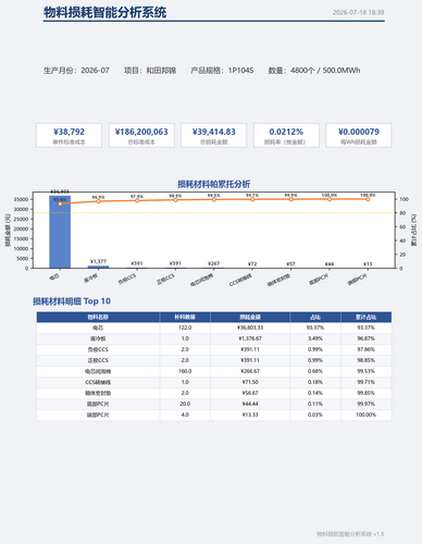 dashboard.png