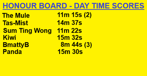 Honour Board Daytime updated.png