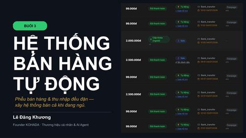 Buoi2 BanHangTuDong LeDangKhuong DESIGN compressed page 2.png