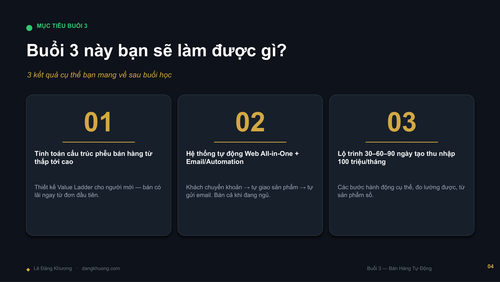 Buoi2 BanHangTuDong LeDangKhuong DESIGN compressed page 5.png