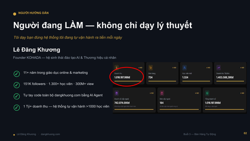 Buoi2 BanHangTuDong LeDangKhuong DESIGN compressed page 3.png