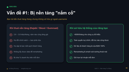 Buoi2 BanHangTuDong LeDangKhuong DESIGN compressed page 10.png